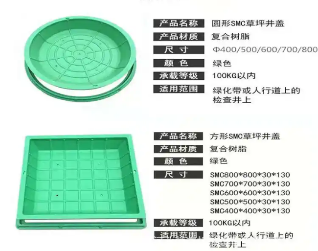 潼南树脂复合种植井盖展示
